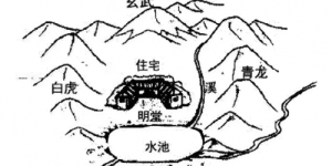 晨沉荣获“堪舆风水学传统文化非物质文化遗产传承人”称号