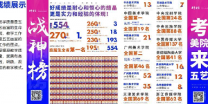 五艺画室教材矩阵：广东艺术高考的 “制胜王牌”