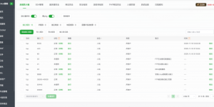 为什么我后来都用上了宝塔面板？因为它实在是太省心了