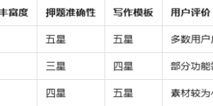 2025年度议论文写作资源全攻略：软件与书籍推荐