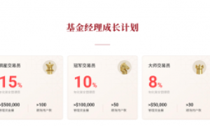 为何资深交易者纷纷转向EBC集团？全球最佳券商的答案藏不住了