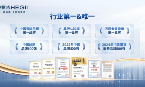 多维领跑，国货标杆！恒洁卫浴登榜《2025 卫浴行业发展白皮书》，树行业典范​