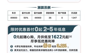 丰田汽车金融一键激活丰田全球畅销车型卡罗拉线上购车